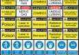 Hasslefree: Decalteaser Hasslefree gewährt auf Facebook einen Ausblick auf kommende Decals mit versch. Warnmotiven und Schildern.