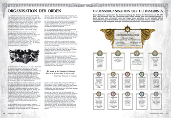 Warhammer 40.000 Codex Space Marines