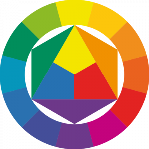500px-Farbkreis_Itten_1961.svg