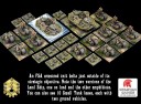 Dystopian Wars - FSA Ground Vehicles