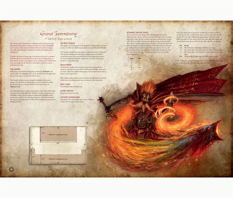 Monsters 5 – Brückenkopf-Online.com – das Tabletop-Hobby Portal