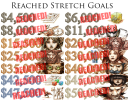 Gnomish Adventurers Kickstarter Stretch Goals 1