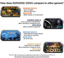 STG_SunTzu_Games_Burning_Sun_Kickstarter_1