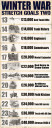 Stretch Goals Winter War 2