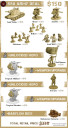 Dust Tactics Kickstarter SSU Army