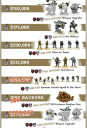 Dust Tactics Kickstarter Stretch Goals 2