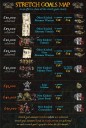 Darklands New Kindreds 5
