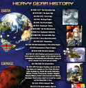 Heavy Gear Blitz Starter Kickstarter 5