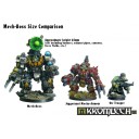 Kromlech_Orc_Mech-Boss_5