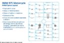 Rubicon Models_BMW R75 Motorcycle Sprue