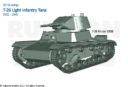 Rubicon Miniatures_Soviet T-26 light infantry tank 1