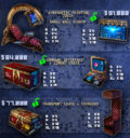 RH WarStages The Gothic Cathedral Kickstarter 26