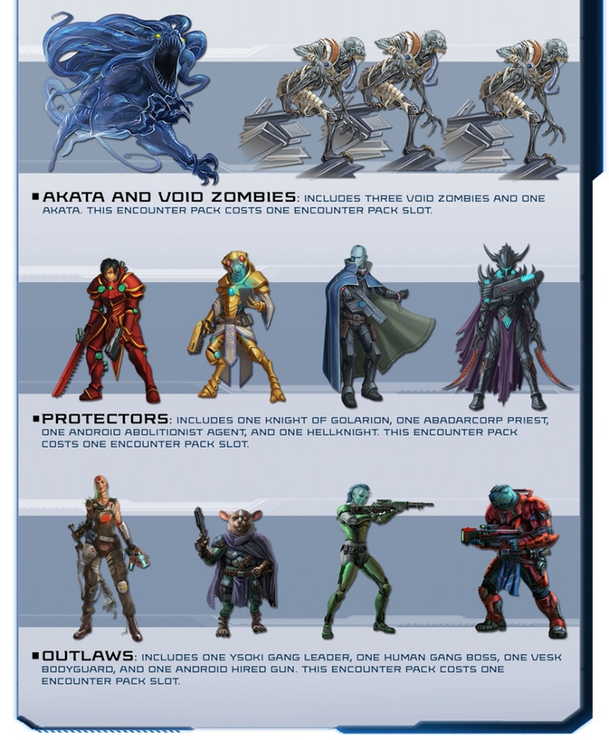 Starfinder: Masterclass Miniatures Kickstarter 