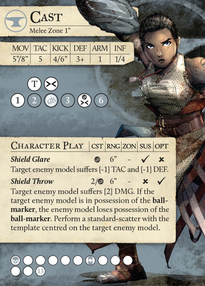 Guild Ball: Previews und Infos – Brückenkopf-Online.com – das Tabletop ...