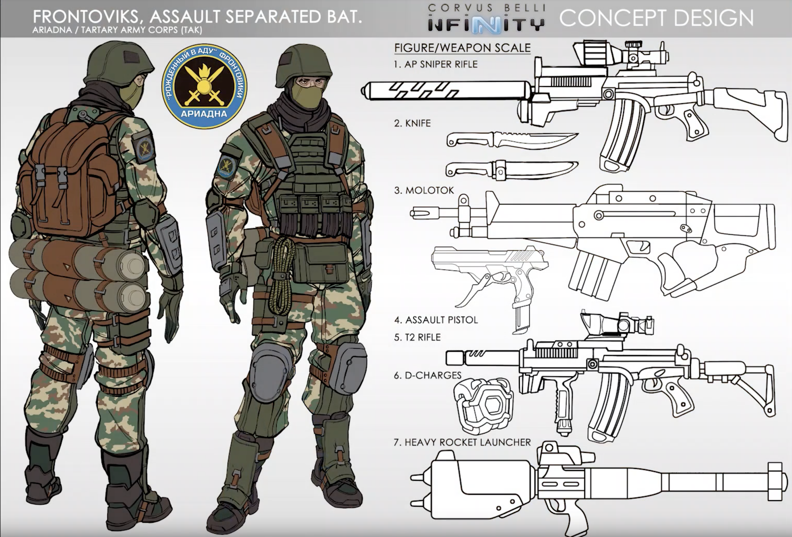 Концепт арт Infinity game Ariadna. Infinity Tartary Army Corps. Infinity Corvus belli Concept Art. Броня схема арт. Corps users