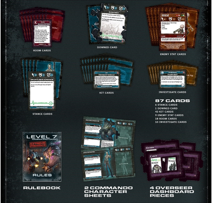 LEVEL 7 [OMEGA PROTOCOL] Board Game (2nd Edition) by Privateer Press —  Kickstarter