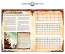 Games Workshop Pre Order Preview Wrath And Rapture 6