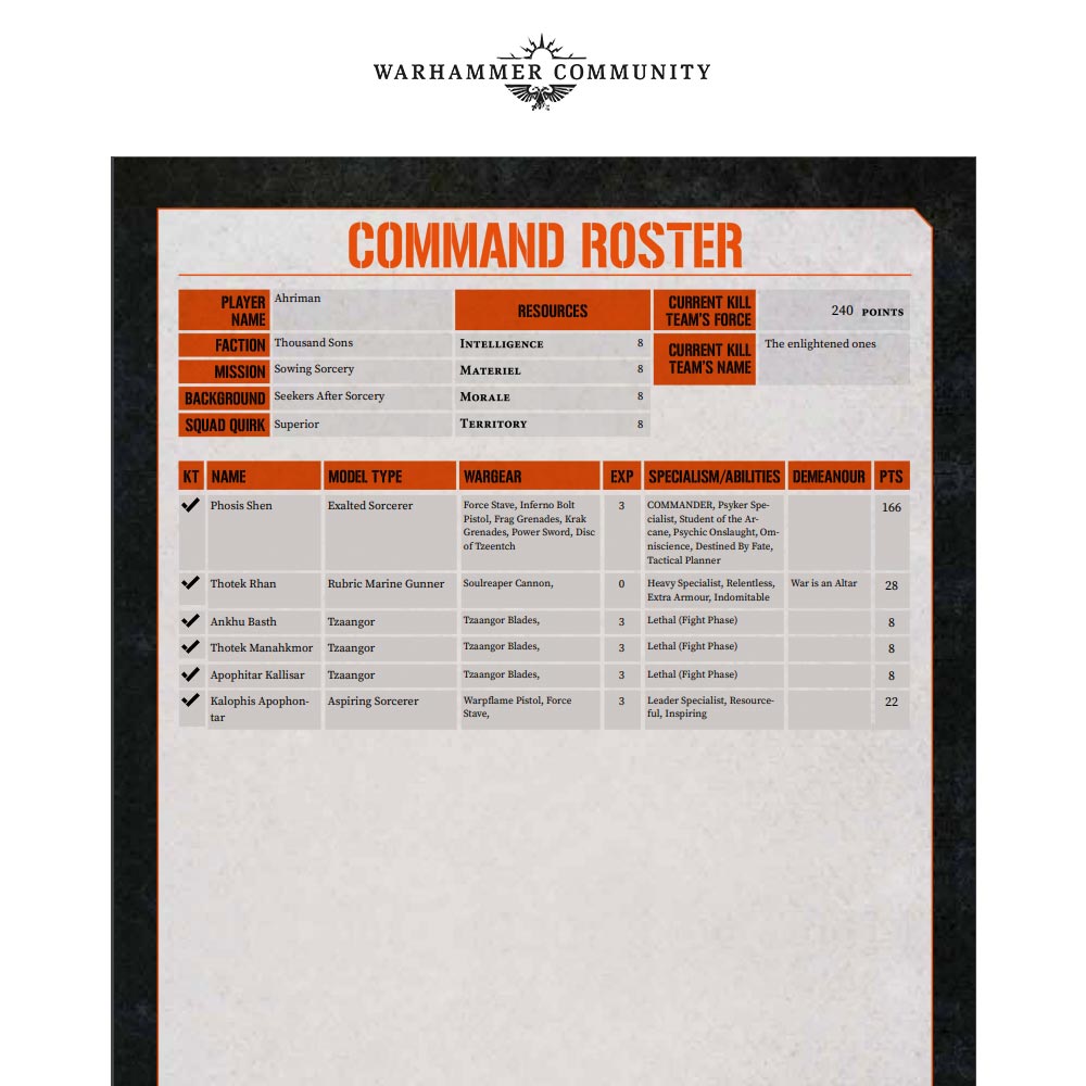 warhammer 40k kill team core manual pdf