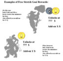 SW Shieldwolf Forest Goblins Kickstarter 9