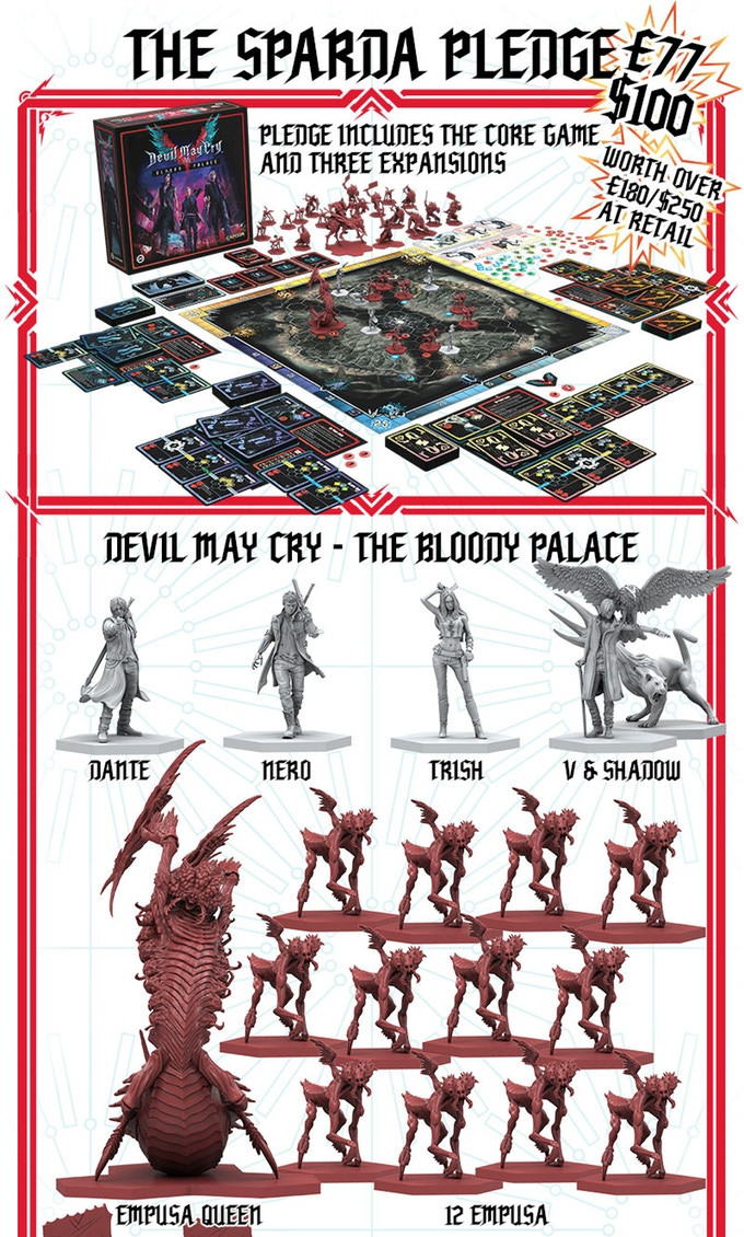 Devil May Cry™: Devil Trigger Expansion – Steamforged Games