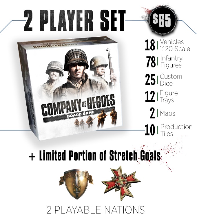 company of heroes board game rules company of heroes board game rules