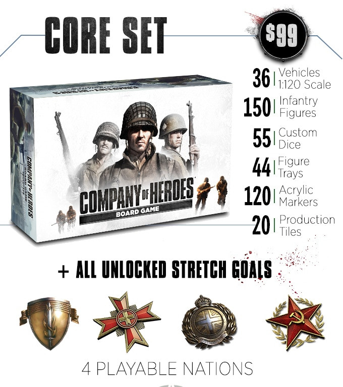 company of heroes board game 2nd edition
