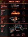 DF Hellscape Modular Lava Terrain From Dwarven Forge 11