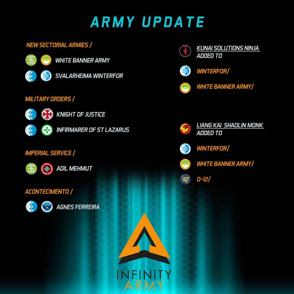 Infinity Infinity Army Update das Tabletop