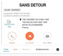 SD Sans Detours Insolvenz