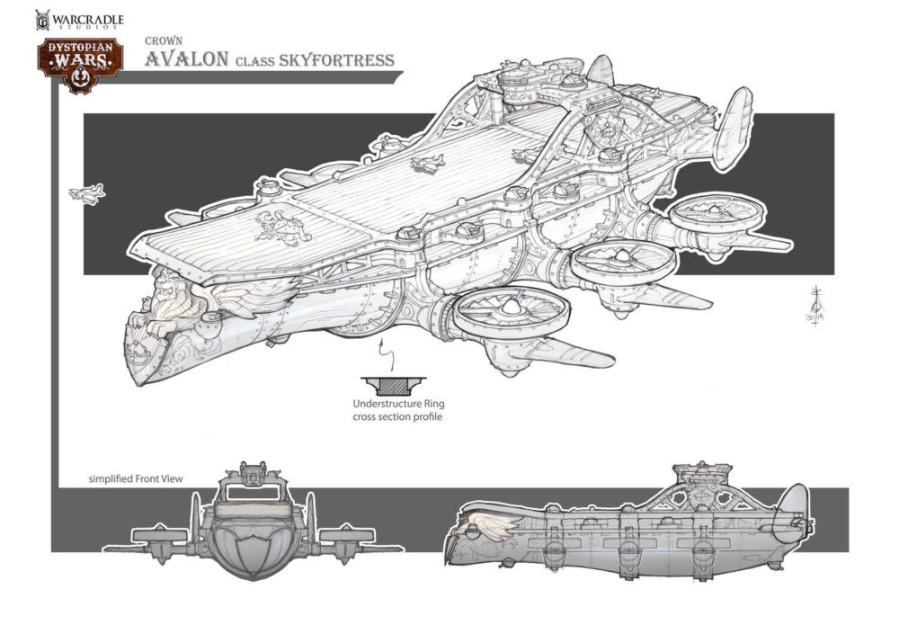 [Image: Warcradle-Studios_Crown-Dystopian-Wars-m...139447.jpg]