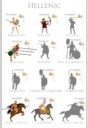 Hannibal Vs. Rome 10 2