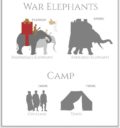 Hannibal Vs. Rome 10 3