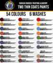 DR Duncan Rhodes Two Thin Coats Paints Kickstarter 2