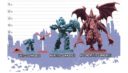 Monsterpocalypse Board Game 8