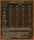 AS Heroes Of Might & Magic III The Board Game 69