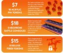 Star Schlock Battle Game Miniatures And Skirmish Rules 22