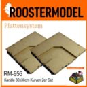 Rm956