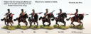 Perry Miniatures Neuheiten 05