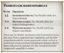 Games Workshop Regeln Des Zeitalters Der Dunkelheit So Funktionieren Fahrzeuge 3