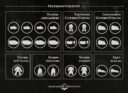 Games Workshop Regeln Des Zeitalters Der Dunkelheit Wie Baut Man Eine Armee In Der Neuen Edition? 3