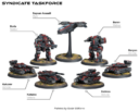 HARDWAR Sci Fi Mechs And Armour Miniature Wargame 4