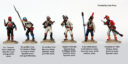 Perry Miniatures Weitere Previews 06