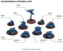 HARDWAR Miniatures Game 10