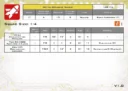 TTCombat Dropzone Commander Artemis 5