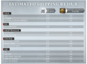 Assassin's Creed Animus The Board Game 25