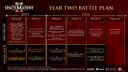 Games Workshop Neue Waffen, Neue Missionen, Neue Klasse Die Roadmap Für Jahr 2 Von Space Marine 2 Ist Hier 1