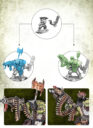 Games Workshop #New40k Kit Focus – Da Boyz Of Armageddon 5