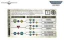 Games Workshop Run A Campaign In A Weekend With The Dominatus Deck 4