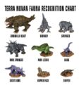 Terra Novan Fauna Set 3D Printed Resin Miniatures 3